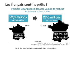 Les français sont-ils prêts ?
60 % des internautes sont équipés d’un smartphone
source : © Mobile Marketing Association France - 2014
 