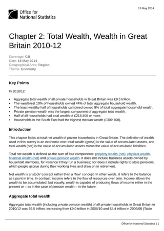 15 May 2014
Office for National Statistics | 1
Chapter 2: Total Wealth, Wealth in Great
Britain 2010-12
Coverage: GB
Date: 15 May 2014
Geographical Area: Region
Theme: Economy
Key Points
In 2010/12:
• Aggregate total wealth of all private households in Great Britain was £9.5 trillion.
• The wealthiest 10% of households owned 44% of total aggregate household wealth.
• The least wealthy half of households combined owned 9% of total aggregate household wealth.
• Private pension wealth was the largest component of aggregate total wealth.
• Half of all households had total wealth of £218,400 or more.
• Households in the South East had the highest median wealth (£309,700).
Introduction
This chapter looks at total net wealth of private households in Great Britain. The definition of wealth
used in this survey is an economic one: total wealth (gross) is the value of accumulated assets, and
total wealth (net) is the value of accumulated assets minus the value of accumulated liabilities.
Total net wealth is defined as the sum of four components: property wealth (net), physical wealth,
financial wealth (net) and private pension wealth. It does not include business assets owned by
household members, for instance if they run a business; nor does it include rights to state pensions,
which people accrue during their working lives and draw on in retirement.
Net wealth is a ‘stock’ concept rather than a ‘flow’ concept. In other words, it refers to the balance
at a point in time. In contrast, income refers to the flow of resources over time. Income allows the
wealth to be accumulated, but equally, wealth is capable of producing flows of income either in the
present or – as in the case of pension wealth – in the future.
Aggregate total wealth
Aggregate total wealth (including private pension wealth) of all private households in Great Britain in
2010/12 was £9.5 trillion, increasing from £9.0 trillion in 2008/10 and £8.4 trillion in 2006/08 (Table
 