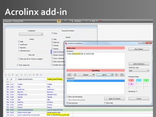 ETUG 2014, May 16, 2014 – Daniel Zielinski, Loctimize
Acrolinx add-in
 