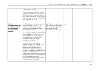 Préparation à Solvabilité II : traduction partielle des spécifications techniques EIOPA du 30 avril 2014
22
d’activités (IAS 19 .165).
Si les entreprises ne prévoient pas de
régler les indemnités de fin de contrat
12 mois avant la fin de la période de
déclaration annuelle, ils appliquent les
exigences pour les autres avantages à
long terme (IAS 19) 0,169.
IAS 20
Comptabilisation des
subventions publiques
et informations à
fournir sur l’aide
publique
IAS 20 s’applique à la comptabilisation
et à l’information à fournir sur les
subventions publiques, ainsi qu’à
l’information à fournir sur les autres
formes d’aide publique.
Les subventions publiques doivent être
comptabilisées en produits, sur une
base systématique sur les périodes
nécessaires pour les rattacher aux
coûts liés qu’elles sont censés
compenser (IAS 20.12).
Une subvention publique peut
prendre la forme d’un transfert d’un
actif non monétaire, tel que des
terrains ou d’autres ressources, à
l’usage de l’entité. Dans ces cas, il est
habituel d’apprécier la juste valeur de
l’actif non monétaire et de
comptabiliser la subvention et l’actif à
cette juste valeur. Une autre méthode
parfois appliquée consiste à
enregistrer la subvention et l’actif à un
montant nominal (IAS 20.23).
L’évaluation à la juste valeur
des aides financières et des
aides financières publiques
est cohérente avec
l’article 75 de la directive.
oui
 