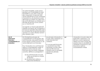 Préparation à Solvabilité II : traduction partielle des spécifications techniques EIOPA du 30 avril 2014
35
Les actifs intangibles, autres que le
goodwill, sont comptabilisés au bilan
Solvabilité II à une valeur autre que
zéro uniquement s’ils peuvent être
vendus séparément et que l’entreprise
d’assurance ou de réassurance peut
démontrer qu’il existe une valeur pour
des actifs identiques ou similaires qui a
été tirée de prix issus d'une cotation
sur un marché actif.
Les logiciels sur mesure spécialement
adaptés aux besoins de l’entreprise et
les licences logicielles disponibles dans
le commerce qui ne peuvent pas être
vendues à un autre utilisateur doivent
être valorisés à zéro.
IAS 39
Instruments
financiers :
comptabilisation et
évaluation
IAS 39 établit les principes de
comptabilisation et d'évaluation des
actifs financiers, des passifs financiers
et de certains contrats d'achat ou de
vente d'éléments non financiers.
Pour l’évaluation d’un actif financier
après sa comptabilisation initiale, la
présente norme classe les actifs
financiers dans les quatre catégories
suivantes, définies au paragraphe 9 :
(a) les actifs financiers à la juste
valeur par le biais du compte
de résultat ;
(b) les placements détenus
jusqu’à leur échéance ;
Les principes d’évaluation à
la juste valeur appliqués aux
actifs financiers sont
cohérents.
En cas de passifs financiers,
un ajustement peut être
nécessaire si la juste valeur
selon les IFRS inclut des
variations dans la solvabilité
pendant les périodes
ultérieures.
oui L’évaluation à la juste valeur est
applicable. Cependant, il ne
doit pas y avoir d’ajustement
ultérieur pour tenir compte des
variations dans la solvabilité de
l’entreprise d’assurance ou de
réassurance après la
comptabilisation initiale.
 