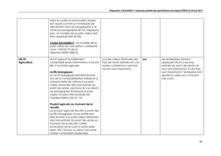 Préparation à Solvabilité II : traduction partielle des spécifications techniques EIOPA du 30 avril 2014
41
dans le cadre d'une location simple
est classé comme un immeuble de
placement selon le paragraphe 6, le
choix du paragraphe 30 ne s'applique
pas ; le modèle de la juste valeur doit
être appliqué (IAS 40.34).
Cadre Solvabilité II : Le modèle de la
juste valeur est une option cohérente
avec l’article 75 de la
directive 2009/138/CE.
IAS 41
Agriculture
IAS 41 prescrit le traitement
comptable et les informations à fournir
liés à l'activité agricole.
Actifs biologiques :
Un actif biologique doit être évalué
lors de la comptabilisation initiale et à
chaque date de clôture à sa juste
valeur diminuée des frais estimés du
point de vente, sauf pour le cas décrit
au paragraphe 30 lorsque la juste
valeur ne peut être évaluée de
manière fiable (IAS 41.12).
Produit agricole au moment de la
récolte :
Le produit agricole récolté à partir des
actifs biologiques d'une entité doit
être évalué à sa juste valeur diminuée
des frais estimés du point de vente au
moment de la récolte. Cette
évaluation est le coût à cette date
selon IAS 2 Stocks ou selon une autre
norme comptable applicable
La juste valeur diminuée des
frais de vente estimés est une
option cohérente si ces frais
ne sont pas importants.
oui Les entreprises doivent
appliquer IAS 41 si les frais
estimés du point de vente ne
sont pas importants. Si ces frais
sont importants, l’entreprise doit
ajuster la valeur en y incluant
ces coûts.
 