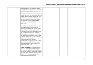 Préparation à Solvabilité II : traduction partielle des spécifications techniques EIOPA du 30 avril 2014
48
montant le plus bas entre sa valeur
comptable et sa juste valeur diminuée
des coûts de distribution (IFRS 5.15A).
Immédiatement avant la classification
initiale de l'actif (ou du groupe destiné
à être cédé) comme détenu en vue
de la vente, les valeurs comptables
de l'actif (ou tous les actifs et passifs
du groupe) doivent être évaluées
selon les normes applicables
(IFRS 5.18).
Lors de la réévaluation ultérieure d'un
groupe destiné à être cédé, les
valeurs comptables de tous les actifs
et passifs qui n'entrent pas dans le
champ d'application des dispositions
de la présente norme en matière
d'évaluation, mais qui sont inclus dans
un groupe destiné à être cédé classé
comme détenu en vue de la vente,
doivent être réévaluées
conformément aux normes
applicables avant que la juste valeur
diminuée des coûts de la vente du
groupe destiné à être cédé ne soit
réévaluée (IFRS 5.19).
Cadre Solvabilité II : Dans Solvabilité II,
aucune distinction n’est établie en
fonction de l’utilisation des actifs. Les
actifs non courants détenus en vue de
la vente et les activités abandonnées
doivent être évalués conformément
aux méthodes d’évaluation
 