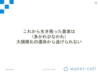 これから生き残った農家は
（多かれ少なかれ）
大規模化の運命から逃げられない
12
2014/05/17 エフスタ!! in Aizu
 