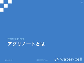 アグリノートとは
What’s agri-note
2014/05/17 エフスタ!! in Aizu
13
 