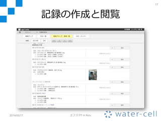 圃場管理
2014/05/17 エフスタ!! in Aizu
17
 