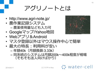 Androidアプリ
2014/05/17 エフスタ!! in Aizu
19
※画面は開発中のものです
 