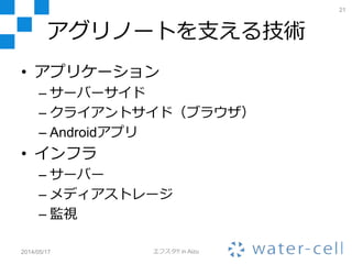 アグリノートを支える技術
Technologies for agri-note
2014/05/17 エフスタ!! in Aizu
21
 