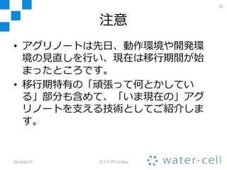 アグリノートを支える技術
• アプリケーション
– サーバーサイド
– クライアントサイド（ブラウザ）
– Androidアプリ
• インフラ
– サーバー
– メディアストレージ
– 監視
2014/05/17 エフスタ!! in Aizu
22
 