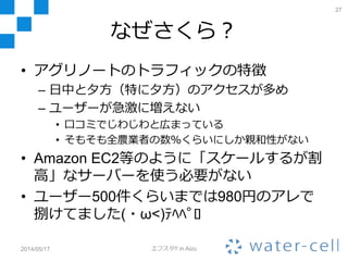 インフラ
2014/05/17 エフスタ!! in Aizu
27
さくらのVPS
AP & DB サーバー
サーバー監視 リバースプロキシ
メディアストレージ
Amazon S3
プロビジョニング
Puppet
今後導入予定
Ansible, Docker
 