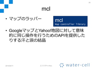 移行期特有のアレ
2014/05/17 エフスタ!! in Aizu
29
Nginx
リクエスト来る
PHP APサーバー Rails APサーバー
https://agri-note.jp/hogehoge https://agri-note.jp/piyopiyo
DBサーバー
※イメージです
 
