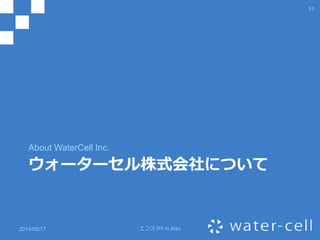 31
2014/05/17 エフスタ!! in Aizu
 