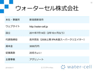 ウォーターセル株式会社について
About WaterCell Inc.
2014/05/17 エフスタ!! in Aizu
32
 