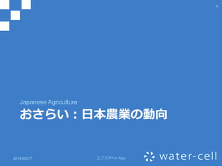 おさらい：日本農業の動向
Japanese Agriculture
2014/05/17 エフスタ!! in Aizu
4
 