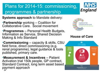 Plans for 2014-15: commissioning,
programmes & partnership
Systems approach to Mandate delivery:
•Partnership working – Co...