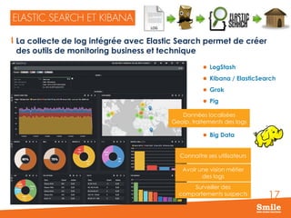 17
Données localisées
GeoIp, traitements des logs
Connaitre ses utilisateurs
La collecte de log intégrée avec Elastic Search permet de créer
des outils de monitoring business et technique
Avoir une vision métier
des logs
Surveiller des
comportements suspects
 LogStash
 Kibana / ElasticSearch
 Grok
 Pig
 Big Data
 