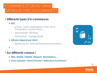 3
Différents types d’e-commerces
 B2C
o e-shop : Unkut, Marketplace : Fnac, Drive :
Chronodrive, Auchan Drive…
o Abonnement : Birchbox
o Ventes flash : Voyages privés
 B2B prix négocié par client :
o gestion de CE, vente de fournitures de bureaux…
 …
Sur différents canaux !
 Web, Mobile, Tablette, Magasin, Marketplace…
 Cross channel > Omni Channel > Relevance Commerce
 