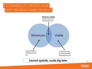 7Launch quickly, scale big later
 