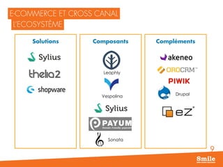 9
Drupal
Leaphly
Vespolina
Sonata
 