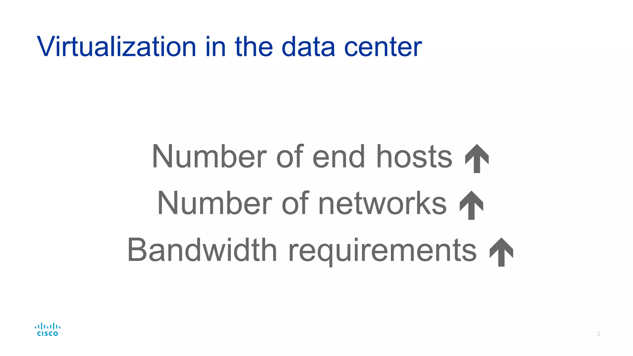 Virtualization in the data
center has changed network
requirements
 