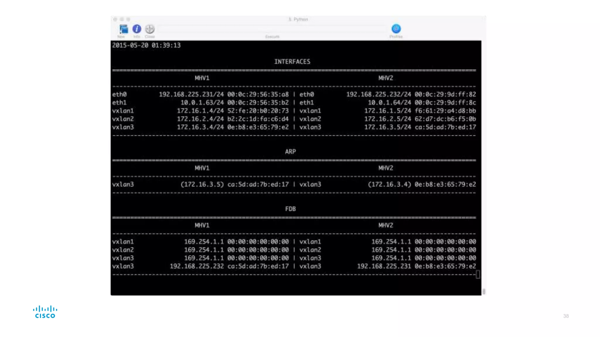 -t nat -A OUTPUT -d 169.254.1.1/32 -p udp -m udp --dport 8472 -j DNAT
--to-destination 127.0.0.1:8473
The @cfbIV rule
 