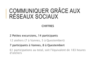 COMMUNIQUER GRÂCE AUX
RÉSEAUX SOCIAUX
CHIFFRES
2 Petites excursions, 14 participants
12 ateliers (7 à Vannes, 5 à Questembert)
7 participants à Vannes, 8 à Questembert
61 participations au total, soit l’équivalent de 183 heures
d’ateliers
 