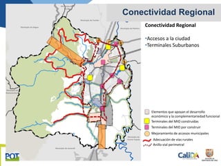 Conectividad Regional
•Accesos a la ciudad
•Terminales Suburbanos
Mejoramiento de accesos municipales
Municipio de Dagua
Municipio de la
Cumbre
Municipio de Yumbo
Municipio de Palmira
Municipio de
Buenaventura
Municipio de Jamundí
Municipio de
Puerto Tejada
Conectividad Regional
Terminales del MIO construídas
Adecuación de vías rurales
Anillo vial perimetral
Terminales del MIO por construir
Elementos que apoyan el desarrollo
económico y la complementariedad funcional
 