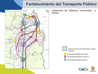 •Estaciones de Cabecera, intermedias y
férreas
Fortalecimiento del Transporte Público
Terminales del MIO construídas
Terminales del MIO por construir
Terminales del Sistema Férreo
Grande centros de intercambio Urbano-
Regional
 