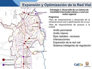 Estrategia 1: Desarrollo de un sistema de
movilidad intermodal urbano y rural con
visión regional
Programas
•Plan de mejoramiento y desarrollo de la
infraestructura vial y optimización de su uso
•Plan de mejoramiento de accesos a la
ciudad
Expansión y Optimización de la Red Vial
A construir
Megaobras
Anillo perimetral
Anillo interno
Ejes radiales - accesos
Intersecciones
Expansión de la red vial
Sistema inteligente de regulación
 