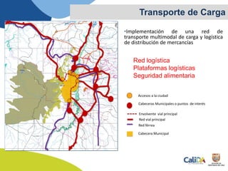 •Implementación de una red de
transporte multimodal de carga y logística
de distribución de mercancías
Transporte de Carga
Accesos a la ciudad
Cabeceras Municipales o puntos de interés
Envolvente vial principal
Red férrea
Cabecera Municipal
Red logística
Plataformas logísticas
Seguridad alimentaria
Red vial principal
 