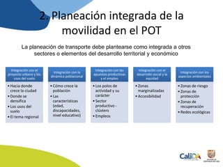 2. Planeación integrada de la
movilidad en el POT
Integración con el
proyecto urbano y los
usos del suelo
•Hacia donde
crece la ciudad
•Donde se
densifica
•Los usos del
suelo
•El tema regional
Integración con la
dinámica poblacional
•Cómo crece la
población
•Las
características
(edad,
discapacidades,
nivel educativo)
Integración con las
apuestas productivas
y el empleo
•Los polos de
actividad y su
carácter
•Sector
productivo -
clústers
•Empleos
Integración con el
desarrollo social y la
equidad
•Zonas
marginalizadas
•Accesibilidad
Integración con los
aspectos ambientales
•Zonas de riesgo
•Zonas de
protección
•Zonas de
recuperación
•Redes ecológicas
La planeación de transporte debe plantearse como integrada a otros
sectores o elementos del desarrollo territorial y económico
 