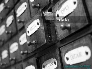 Serena Epstein CC BY NC
data
 