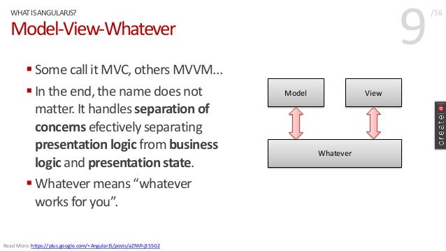 working with angularjs how angular works