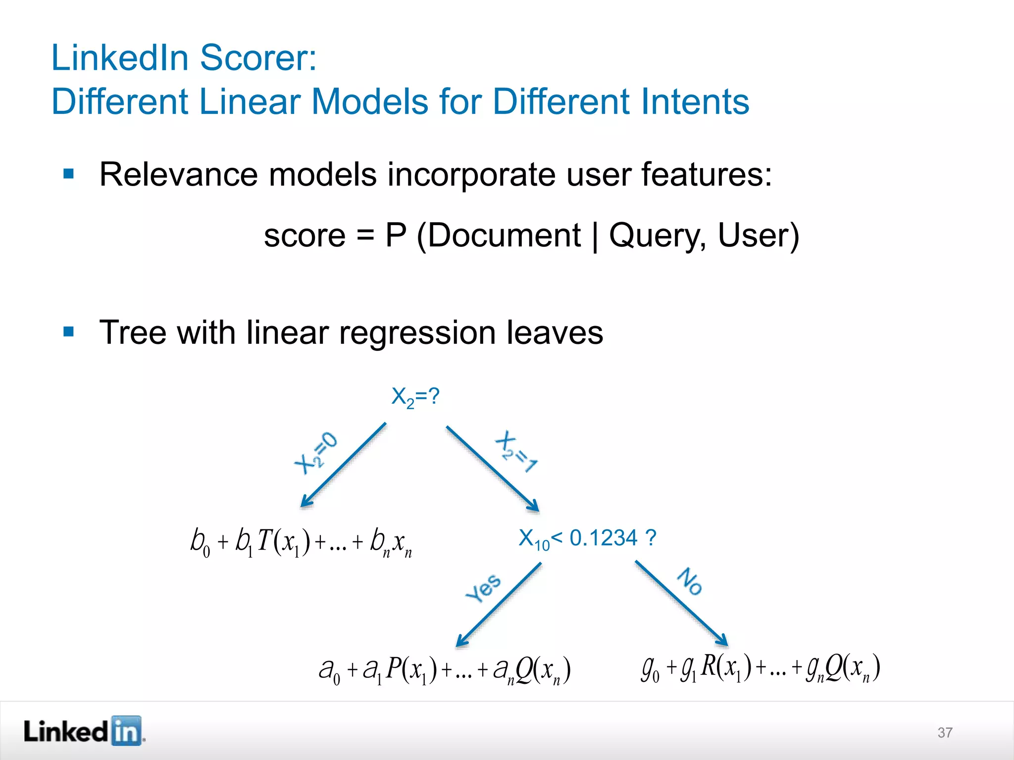 37
LinkedIn Scorer:
Different Linear Models for Different Intents
 Relevance models incorporate user features:
score = P (Document | Query, User)
 Tree with linear regression leaves
37
b0 +b1T(x1)+...+bn xn
a0 +a1 P(x1)+...+anQ(xn)
X2=?
X10< 0.1234 ?
g0 +g1 R(x1)+...+gnQ(xn)
 