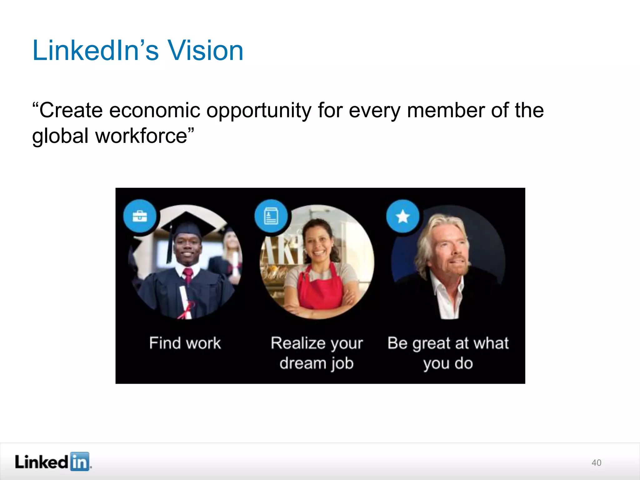 LinkedIn’s Vision
40
“Create economic opportunity for every member of the
global workforce”
 