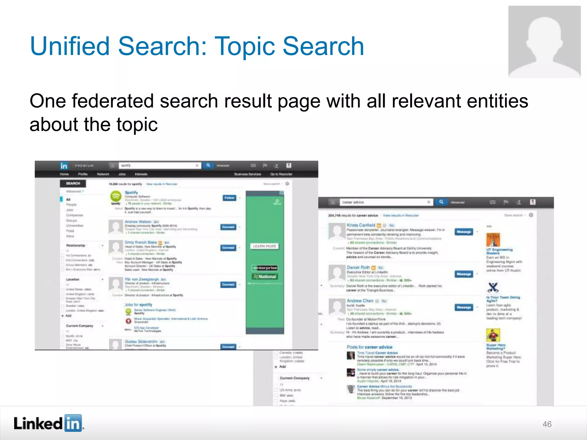 Unified Search: Topic Search
One federated search result page with all relevant entities
about the topic
46
 