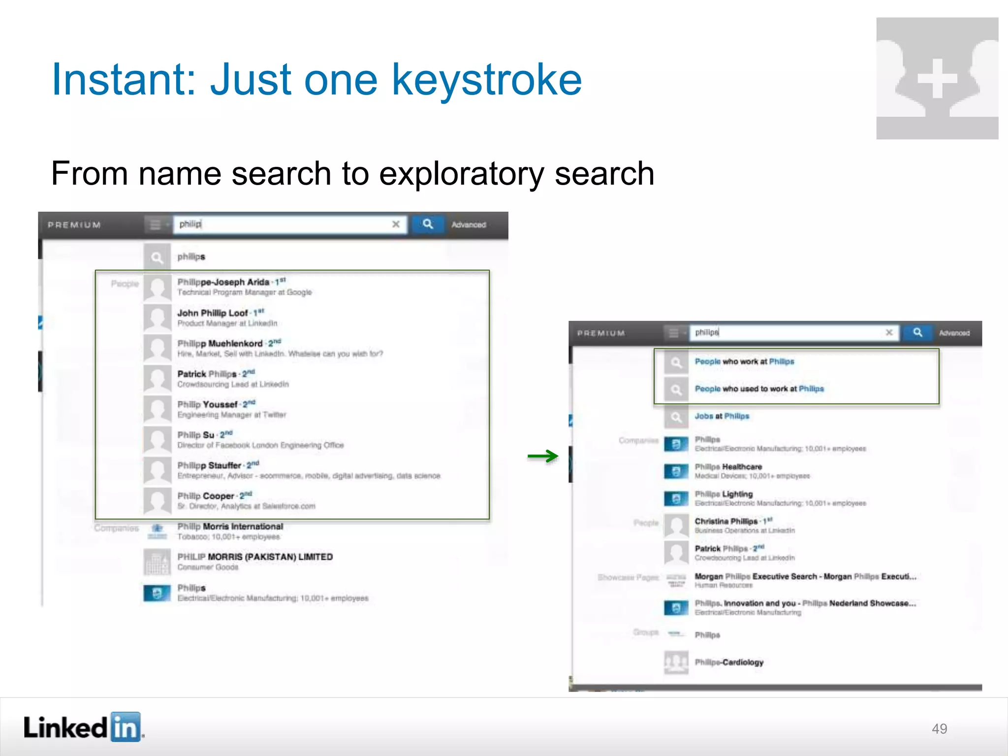 Instant: Just one keystroke
From name search to exploratory search
49
 