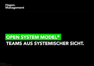 OPEN SYSTEM MODEL®
TEAMS AUS SYSTEMISCHER SICHT.
Der Begründer des Open System Models ist Kambiz Poostchi.
Buchtipp: Poostchi, Kambiz (2013): Der Sinn für das Ganze.
 