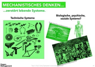 MECHANISTISCHES DENKEN...
Team ≠ Team. Echte Teamarbeit in einer komplexen Welt. 19
Technische Systeme
Biologische, psychische,
soziale Systeme?
© http://www.flickr.com/photos/johnath
© http://www.flickr.com/photos/mladjenovic_n
...zerstört lebende Systeme.
 