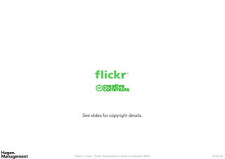 BUCHTIPP
Team ≠ Team. Echte Teamarbeit in einer komplexen Welt. Folie 32
Buchtipp: Poostchi, Kambiz (2013):
Der Sinn für das Ganze.
 