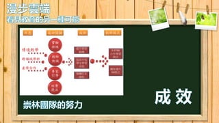 20140522教務研習