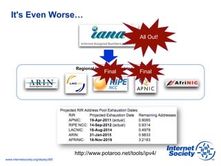www.internetsociety.org/deploy360
You
http://www.potaroo.net/tools/ipv4/
It's Even Worse…
Regional Internet Registries (RI...