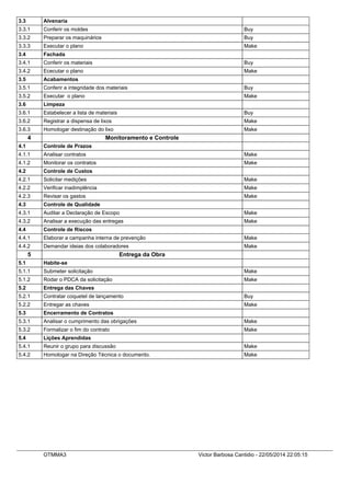 3.3 Alvenaria
3.3.1 Conferir os moldes Buy
3.3.2 Preparar os maquinários Buy
3.3.3 Executar o plano Make
3.4 Fachada
3.4.1 Conferir os materiais Buy
3.4.2 Ececutar o plano Make
3.5 Acabamentos
3.5.1 Conferir a integridade dos materiais Buy
3.5.2 Executar o plano Make
3.6 Limpeza
3.6.1 Estabelecer a lista de materiais Buy
3.6.2 Registrar a dispensa de lixos Make
3.6.3 Homologar destinação do lixo Make
4 Monitoramento e Controle
4.1 Controle de Prazos
4.1.1 Analisar contratos Make
4.1.2 Monitorar os contratos Make
4.2 Controle de Custos
4.2.1 Solicitar medições Make
4.2.2 Verificar inadimplência Make
4.2.3 Revisar os gastos Make
4.3 Controle de Qualidade
4.3.1 Auditar a Declaração de Escopo Make
4.3.2 Analisar a execução das entregas Make
4.4 Controle de Riscos
4.4.1 Elaborar a campanha interna de prevenção Make
4.4.2 Demandar ideias dos colaboradores Make
5 Entrega da Obra
5.1 Habite-se
5.1.1 Submeter solicitação Make
5.1.2 Rodar o PDCA da solicitação Make
5.2 Entrega das Chaves
5.2.1 Contratar coquetel de lançamento Buy
5.2.2 Entregar as chaves Make
5.3 Encerramento de Contratos
5.3.1 Analisar o cumprimento das obrigações Make
5.3.2 Formalizar o fim do contrato Make
5.4 Lições Aprendidas
5.4.1 Reunir o grupo para discussão Make
5.4.2 Homologar na Direção Técnica o documento. Make
OTMMA3 Victor Barbosa Cantidio - 22/05/2014 22:05:15
 