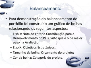 Balanceamento
• Para demonstração do balanceamento do
portfólio foi construído um gráfico de bolhas
relacionando os seguintes aspectos:
– Eixo Y: Nota do critério Contribuição para o
Desenvolvimento do País, visto que é o de maior
peso na Avaliação;
– Eixo X: Objetivos Estratégicos;
– Tamanho da bolha: Orçamento do projeto;
– Cor da bolha: Categoria do projeto.
 