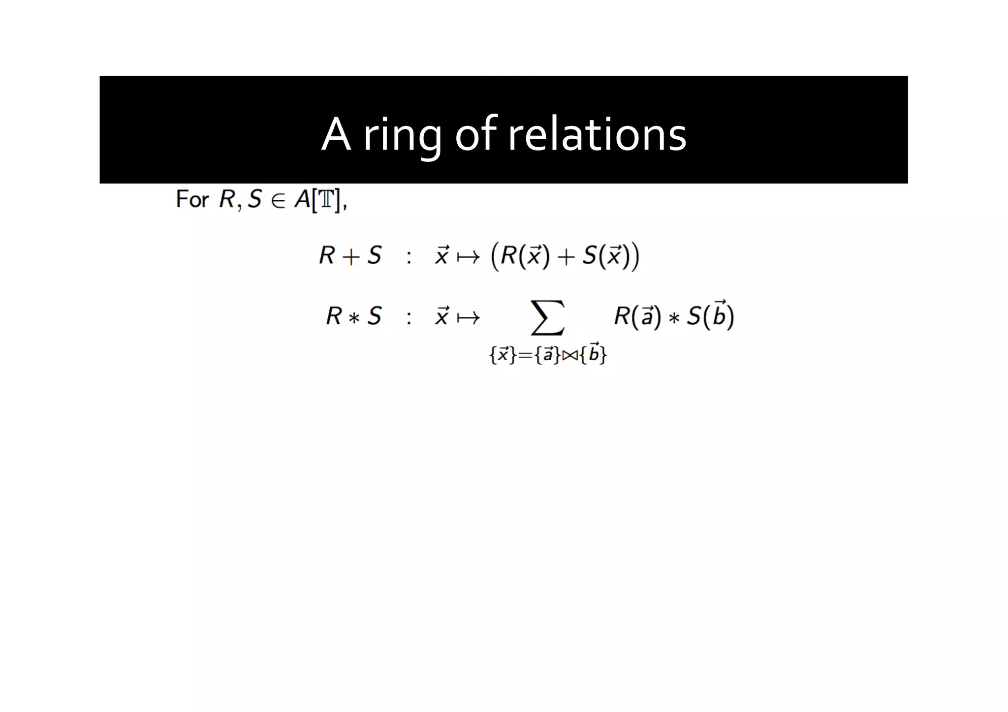 A	
  ring	
  of	
  relations	
  
 