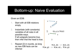 17
Bottom-up: Naive Evaluation
Given an EDB:
1.  Start with all IDB relations
empty
2.  Instantiate (with constants)
varia...