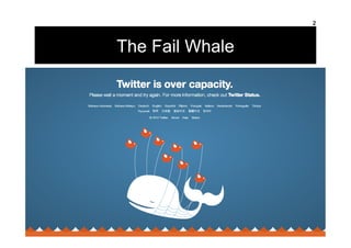 The Fail Whale
2
 