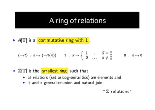 A	
  ring	
  of	
  relations	
  
“	
  	
  	
  	
  -­‐relations”	
  
 