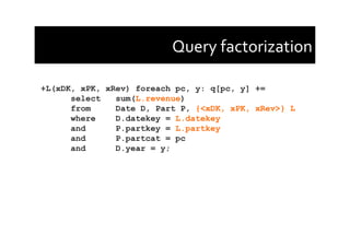 Query	
  factorization	
  
+L(xDK, xPK, xRev) foreach pc, y: q[pc, y] +=
select sum(L.revenue)
from Date D, Part P, {<xDK,...