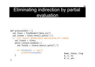 Eliminating indirection by partial
evaluation
90
	
  
	
  
	
  
	
  
def	
  processCSV()	
  =	
  {	
  
	
  	
  val	
  line...